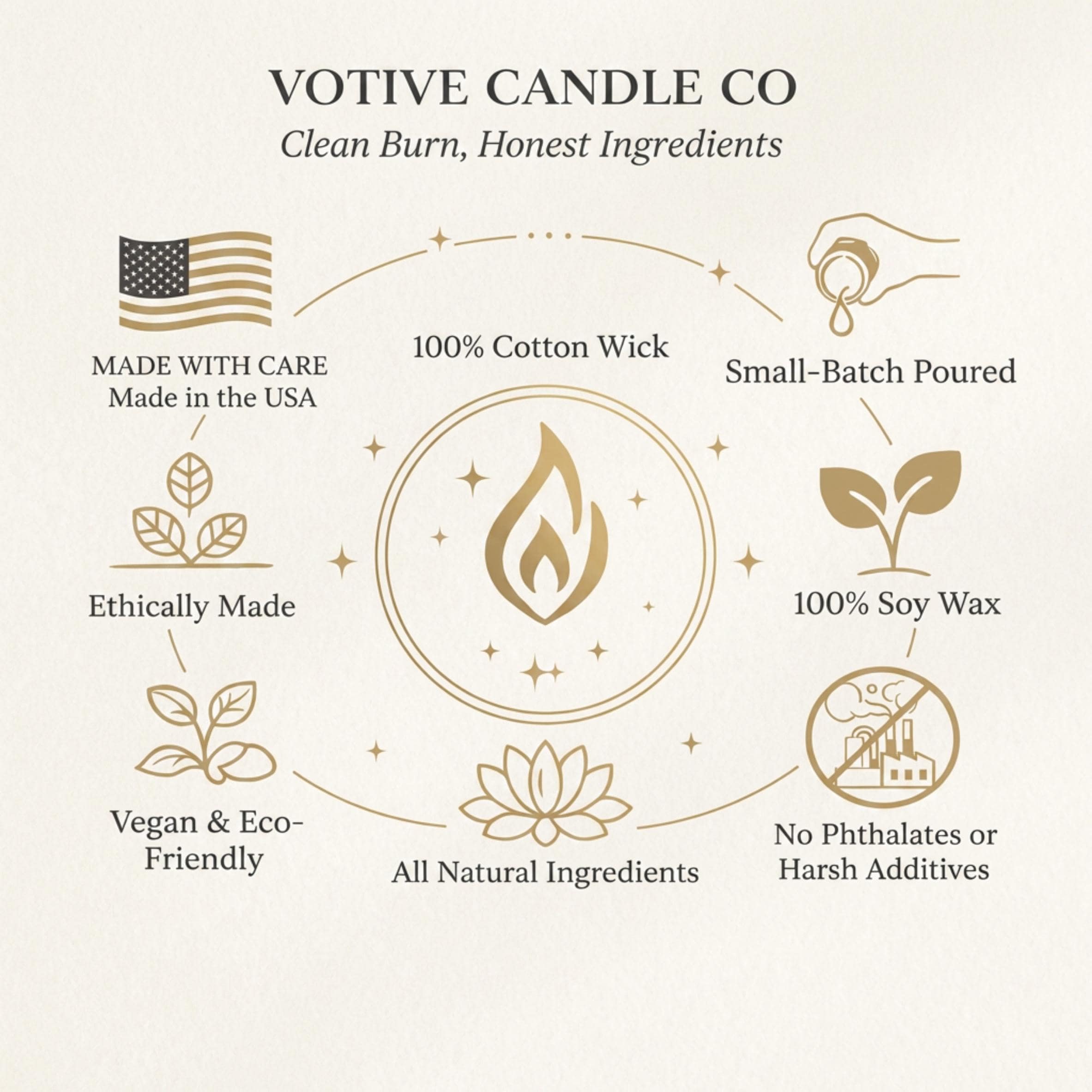Elegant Floral Embossed Pillar Candle
