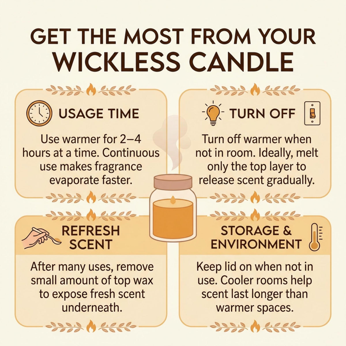 Tomato Leaf & Basil Vegan Soy Wax Wickless Candle