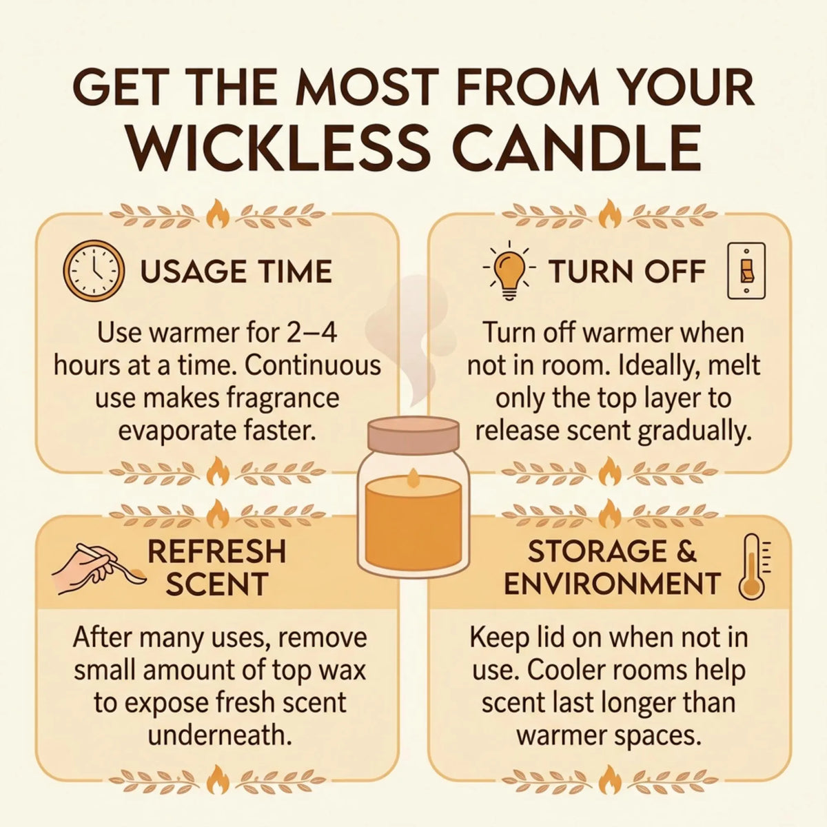 Wickless Soy Candle for Candle Warmer Lamp — Hand-Poured in Florida, 11 Scents