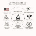 Votive Candle Co product description with icons and text on a white background