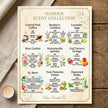 Summer Scent Collection chart by Votive Candle Co. on a wooden surface with candles.